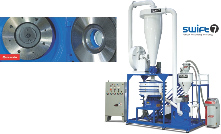 Disc Mill Pulverizer Machine